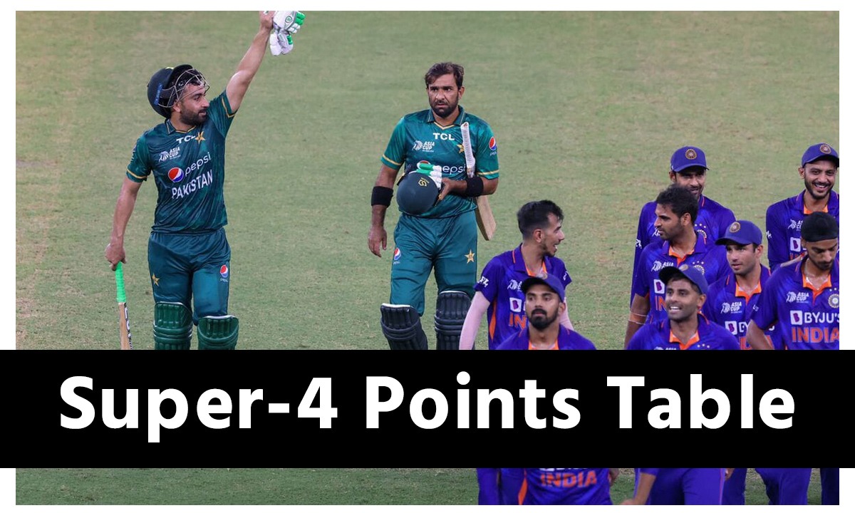 ASIA CUP, IND vs PAK: भारत से पिछली हार का बदला लेकर पाकिस्तान ने मजबूत कर ली अपनी स्थिति, जानें सुपर-4 पाइंट्स टेबल में अब किसका पलड़ा हैं भारी