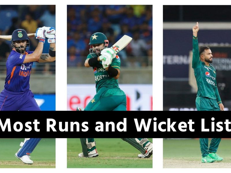 IND vs PAK: रिजवान और कोहली में से किसने मारी बाजी, साथ ही कौन बना नंबर-1 गेंदबाज, देखें सर्वाधिक रन और विकेट लेने वाले खिलाड़ियों की सूची