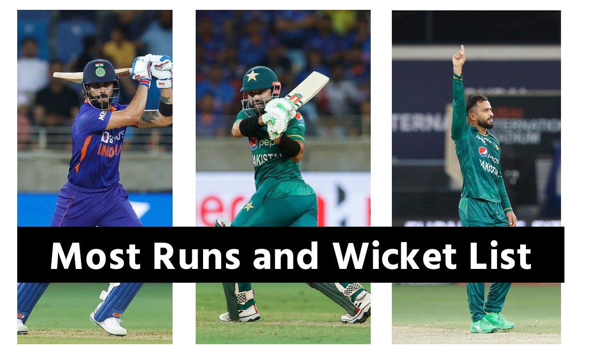 IND vs PAK: रिजवान और कोहली में से किसने मारी बाजी, साथ ही कौन बना नंबर-1 गेंदबाज, देखें सर्वाधिक रन और विकेट लेने वाले खिलाड़ियों की सूची