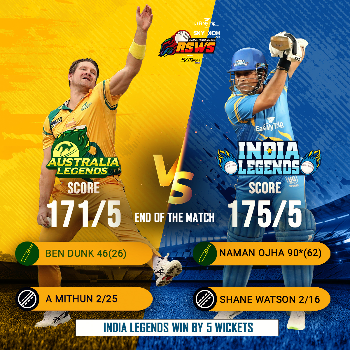 RSWS 2022 IND-L vs AUS-L: इरफान पठान के लगातार 4 छक्कों से फाइनल में पहुंची इंडिया लेजेंड्स, सेमीफाइनल में ऑस्ट्रेलिया को 5 विकेट से हराया