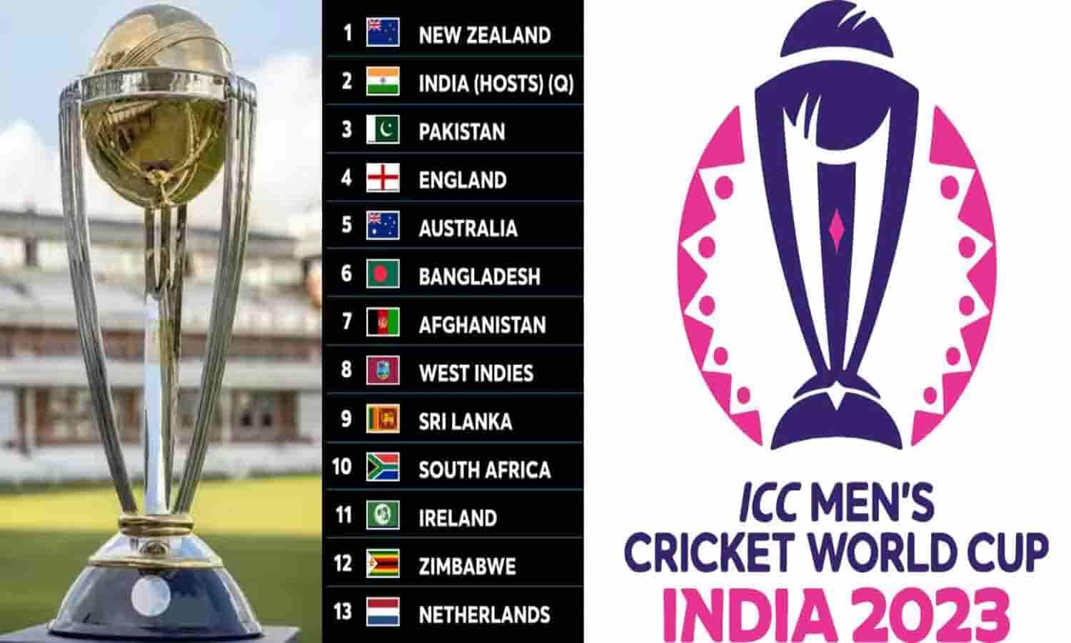 ODI World Cup 2023 खेलने इंडिया आएगी पाकिस्तान की टीम, जानिए किसने ICC को कर दिया है साफ